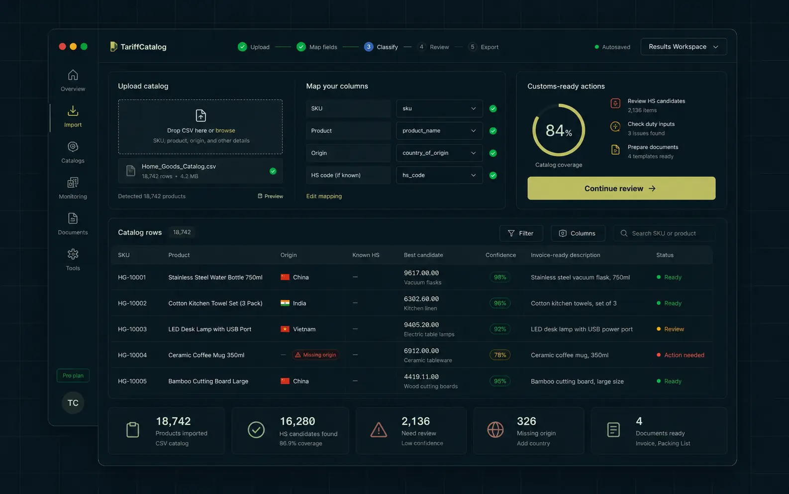 TariffCatalog Tariff Intelligence hub interface: check, track, monitor, prepare, and integrate customs data.