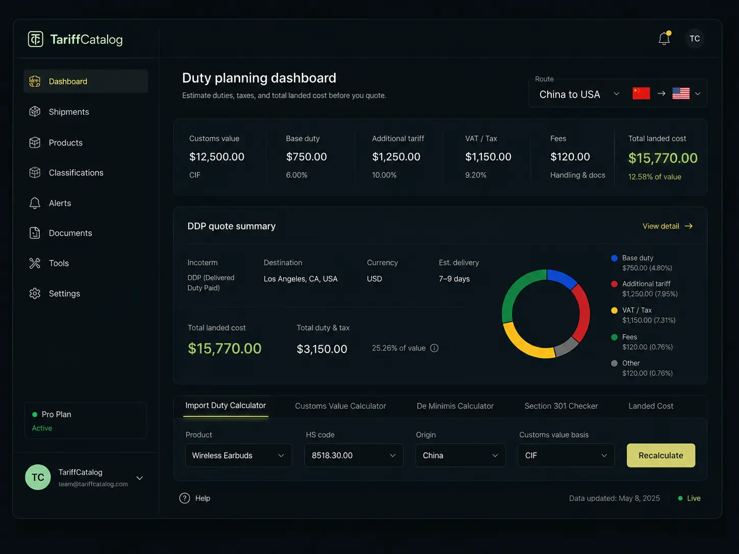 TariffCatalog duty planning dashboard showing customs value, base duty, additional tariff, VAT or tax, fees, and landed cost inputs.
